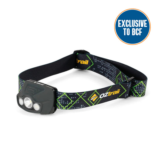 Lumos FP400 Headlamp